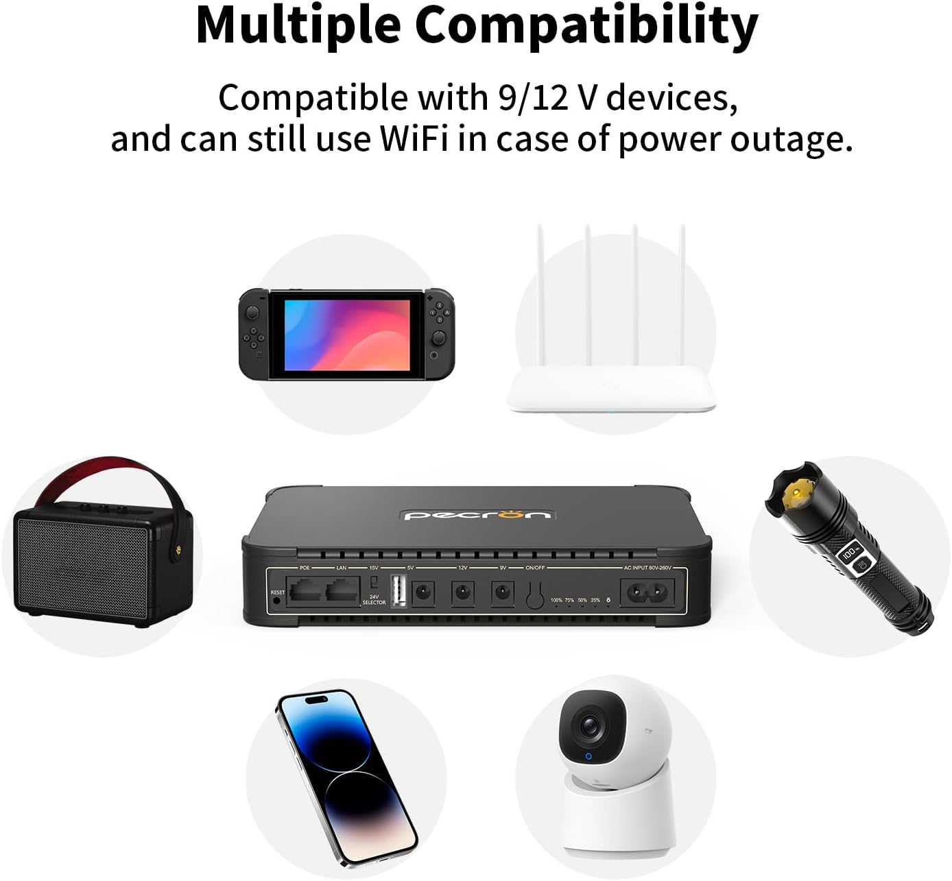 Call‑Blocker + Mini‑UPS: 30 Most‑Asked FAQs, Whole‑Home Benefits & Easy Setup - USA Trading Depot, LLC