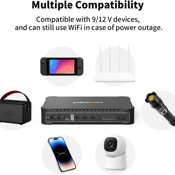 Call‑Blocker + Mini‑UPS: 30 Most‑Asked FAQs, Whole‑Home Benefits & Easy Setup - USA Trading Depot, LLC