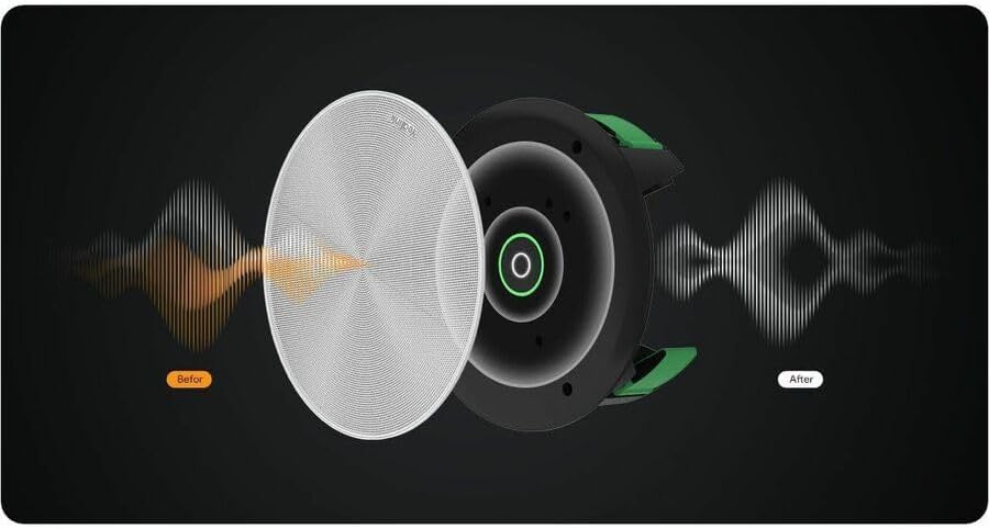 Round in-ceiling speaker with acoustic wave graphic showing clearer sound output after installation