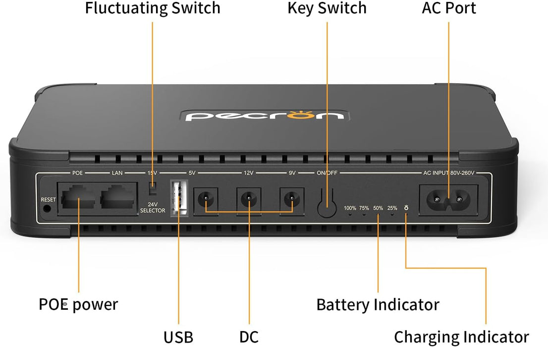 Pecron D77 DC UPS Battery Backup, 76.96Wh Small UPS for WiFi Router/Modem/Security Camera/Phone, Uninterruptible Power Supply with PoE Port, 5V/9V/12V DC5521 Port, 5V USB-A