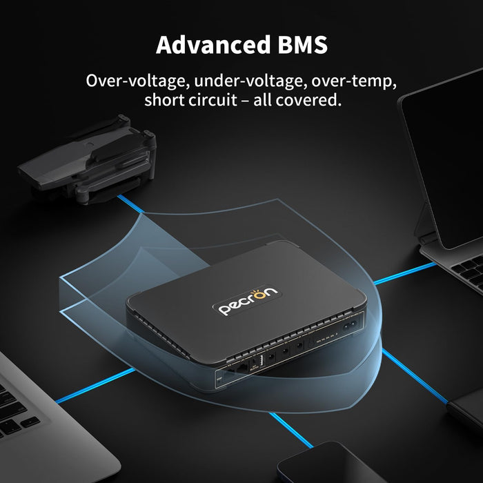 Pecron D77 DC UPS Battery Backup, 76.96Wh Small UPS for WiFi Router/Modem/Security Camera/Phone, Uninterruptible Power Supply with PoE Port, 5V/9V/12V DC5521 Port, 5V USB-A