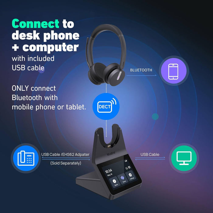 Yealink HA64 Pro Wireless DECT & Bluetooth Headset with Touch Screen for Office, Home, Desk Phone, Computer, Smartphone (Dual Speaker)